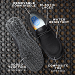 Wendy Work CE Slip Resistant - Black